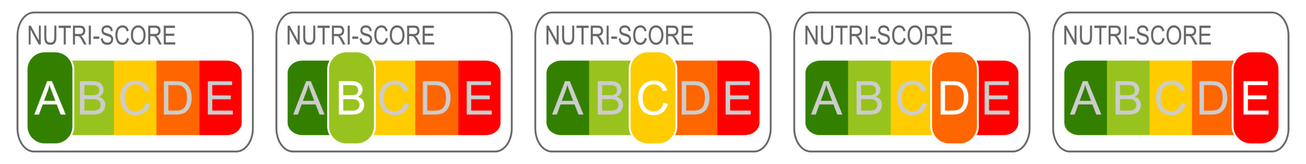 nutriscore